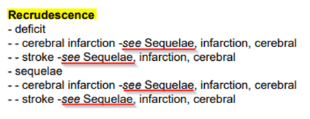 ＩＣＤ-10 WHO History of Brain Aneurysm ICD-10-CM Codes